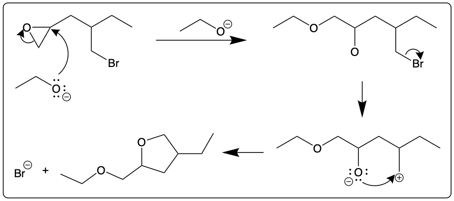 Detailed reaction mechanism with arrows indicating electron movement.