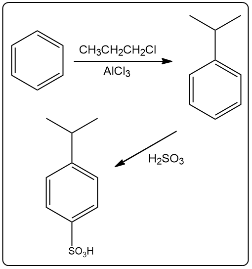 Another reaction pathway for synthesizing p-isopropylbenzenesulfonic acid from benzene.