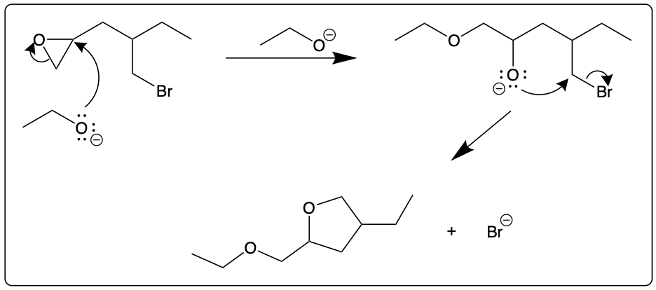 Visual representation of a chemical reaction pathway in organic chemistry.