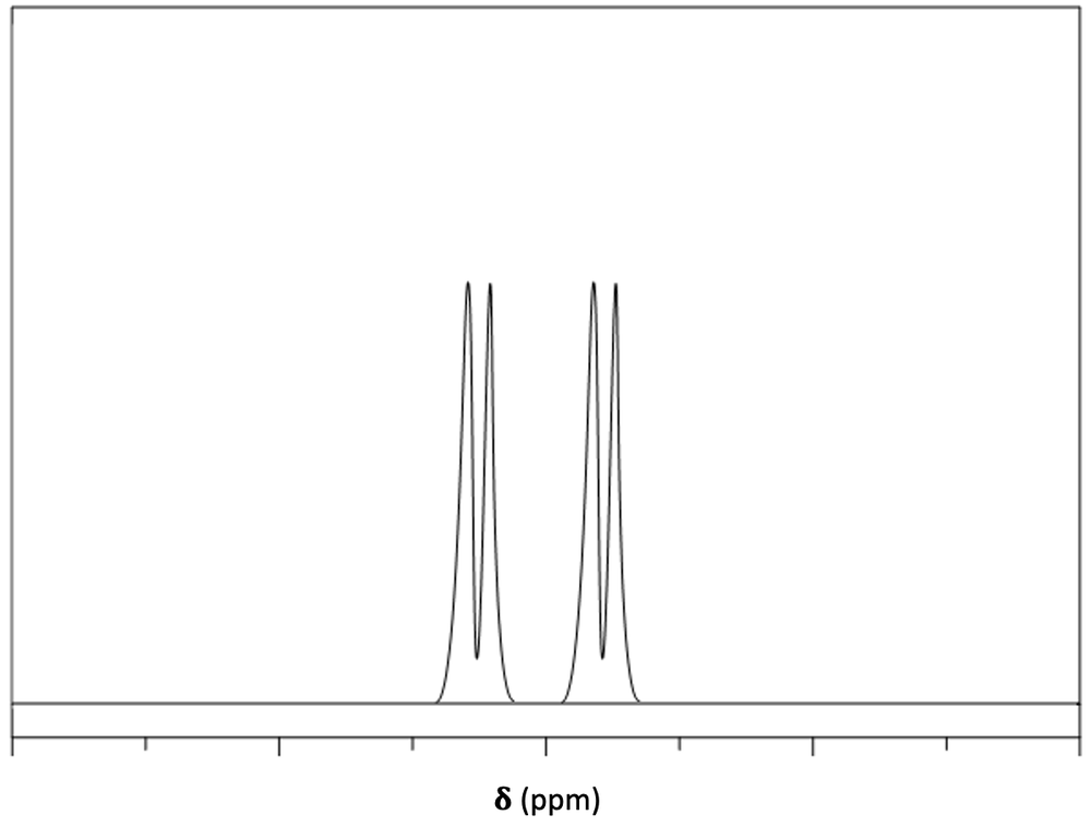 1H NMR spectrum displaying two peaks for Ha with splitting pattern.