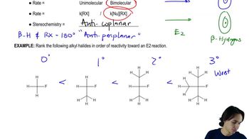 Rank reactivity toward E2