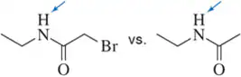 Comparison of two chemical structures highlighting the most acidic protons, with arrows indicating their locations.