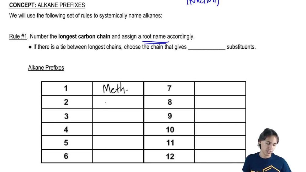 Learning Alkane Prefixes up to 12 Carbons in Length