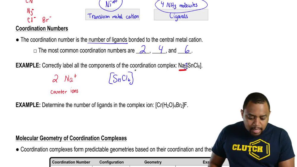 Coordination Complexes Exercise 1