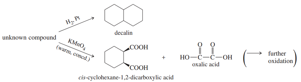 Diagram illustrating the reaction of an unknown compound yielding decalin, cis-cyclohexane-1,2-dicarboxylic acid, and oxalic acid.