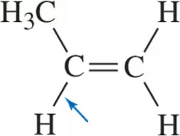 Structural representation of a carbon-carbon double bond with hydrogen atoms, indicating bond length comparison.