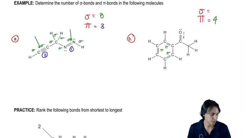 Sigma bonds and pi bonds