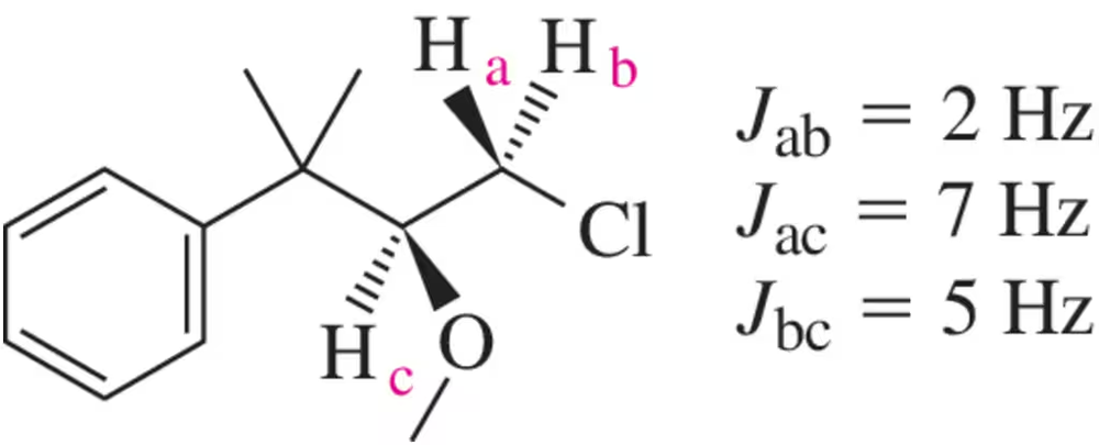 Chemical structure with Hₐ, Hᵦ, Hc labeled; coupling constants: Jₐb=2Hz, Jₐc=7Hz, Jbc=5Hz.