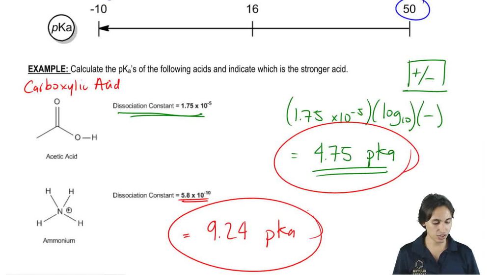 Calculating pKa and comparing acidity