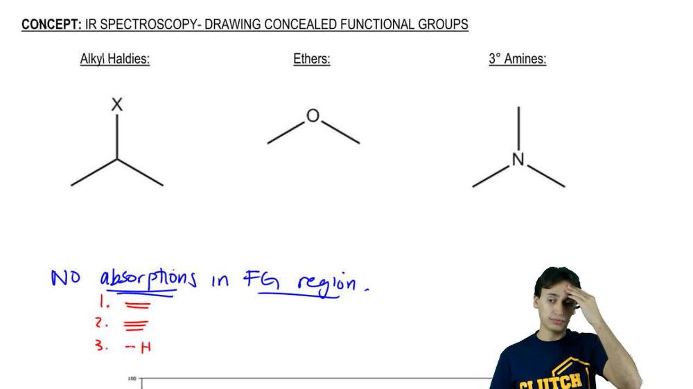 Drawing Concealed Functional Groups