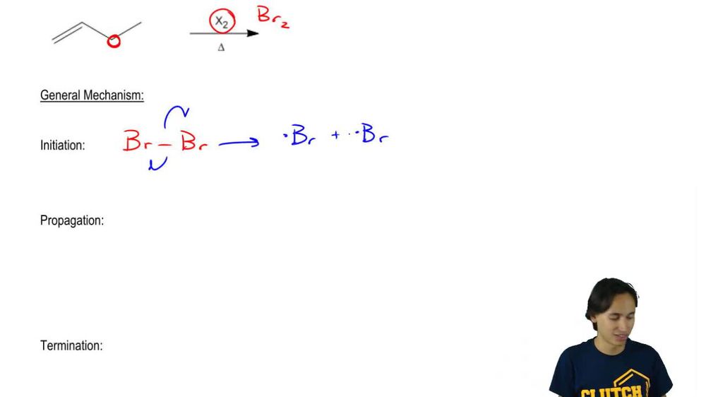 The general mechanism of Allylic Halogenation.