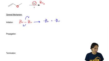 The general mechanism of Allylic Halogenation.