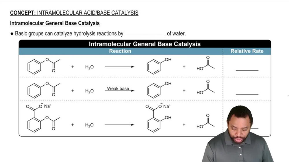 Intramolecular Acid-Base Catalysis Concept 2