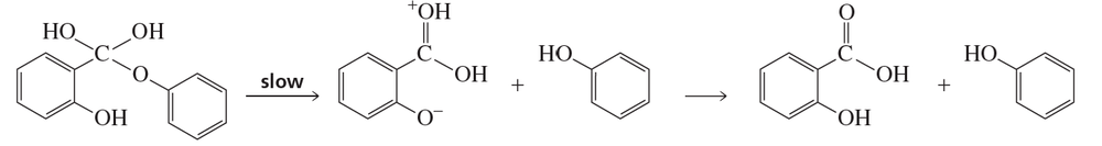 Chemical reaction diagram showing a slow step in a substitution/elimination process with reactants and products labeled.
