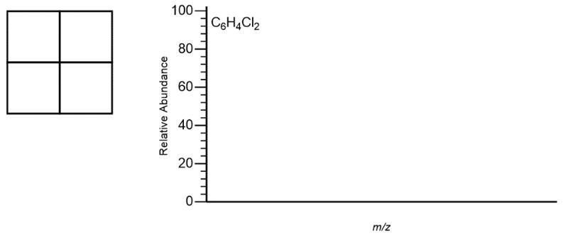 Mass spectrum of 1,4-dichlorobenzene showing peaks at m/z 146, 148, and 150.
