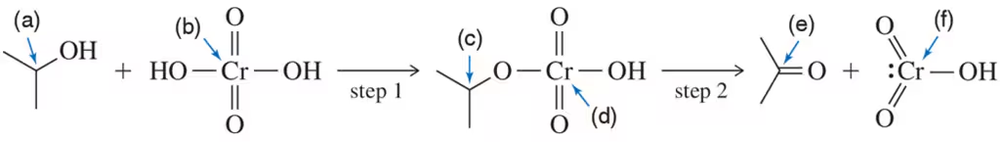 Oxidation of isopropanol to acetone with intermediates, showing oxidation numbers for key atoms in two steps.