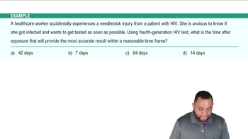 Diagnosing HIV Example 3