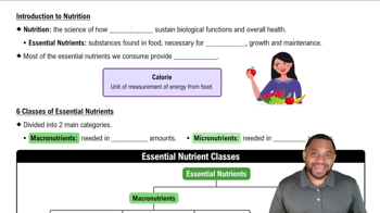 Introduction to Nutrition Concept 1