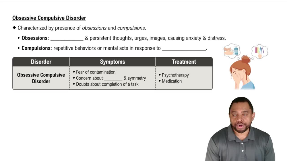 Obsessive Compulsive Disorder Concept 4