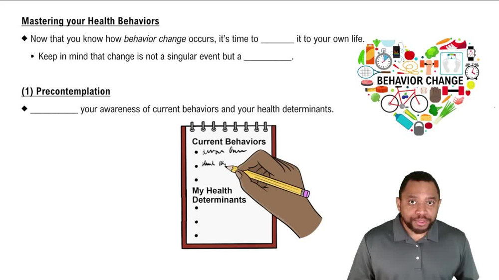 Precontemplation Concept 1