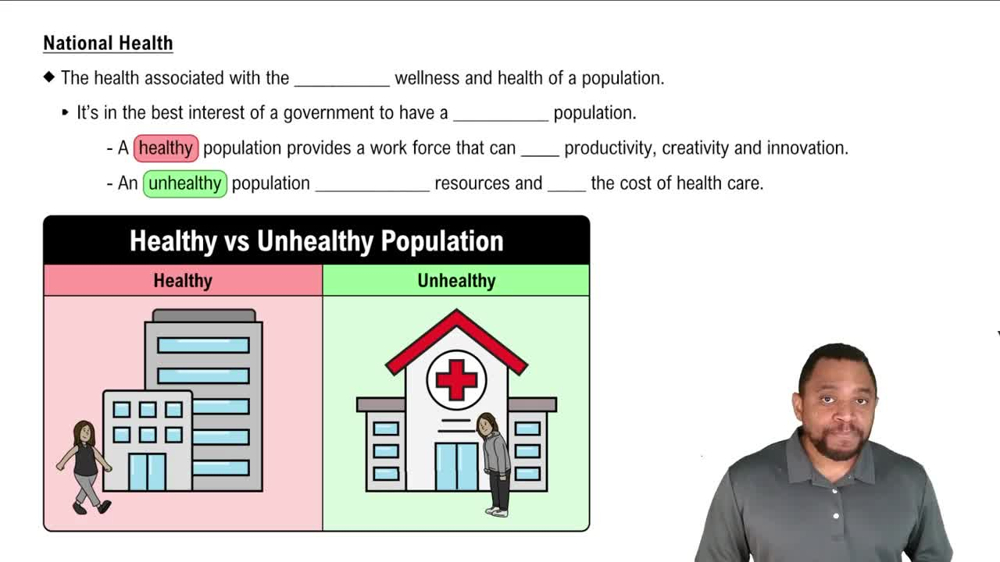 National Health Concept 1