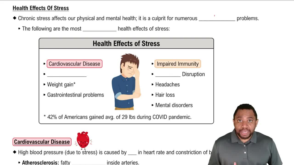 Health Effects Of Stress Concept 1