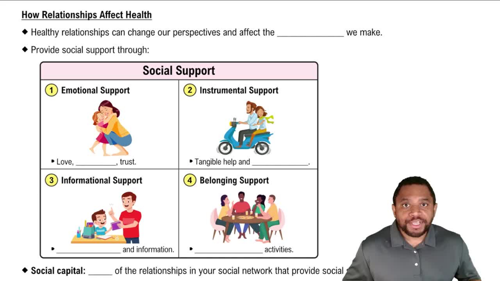 How Relationships Affect Health Concept 2