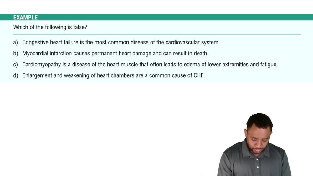Cardiomyopathy Example 5