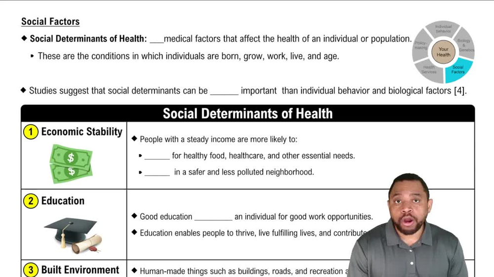 Social Factors Concept 3