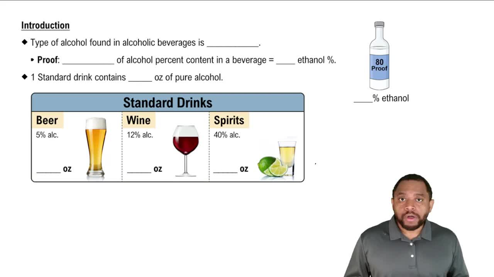 Introduction Concept 1