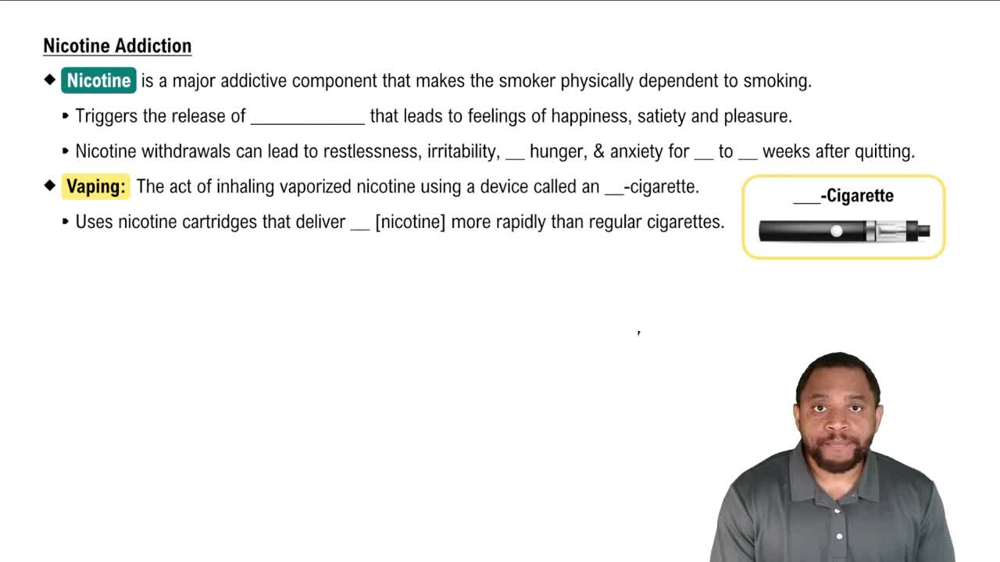 Nicotine Addiction Concept 2