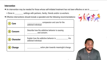 Intervention Concept 2