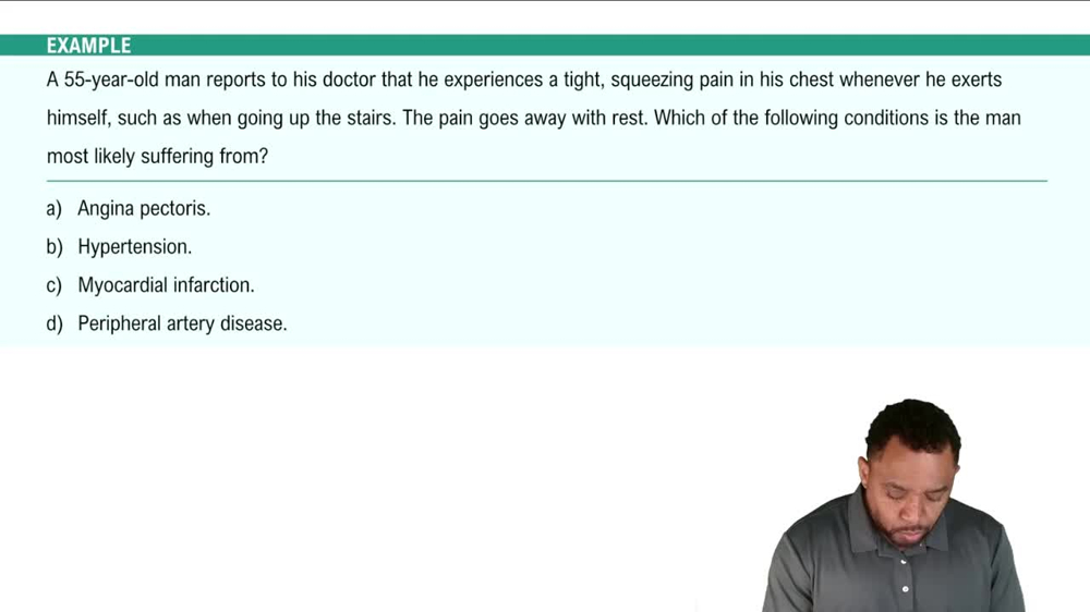 Major Symptoms of Coronary Heart Disease Example 3