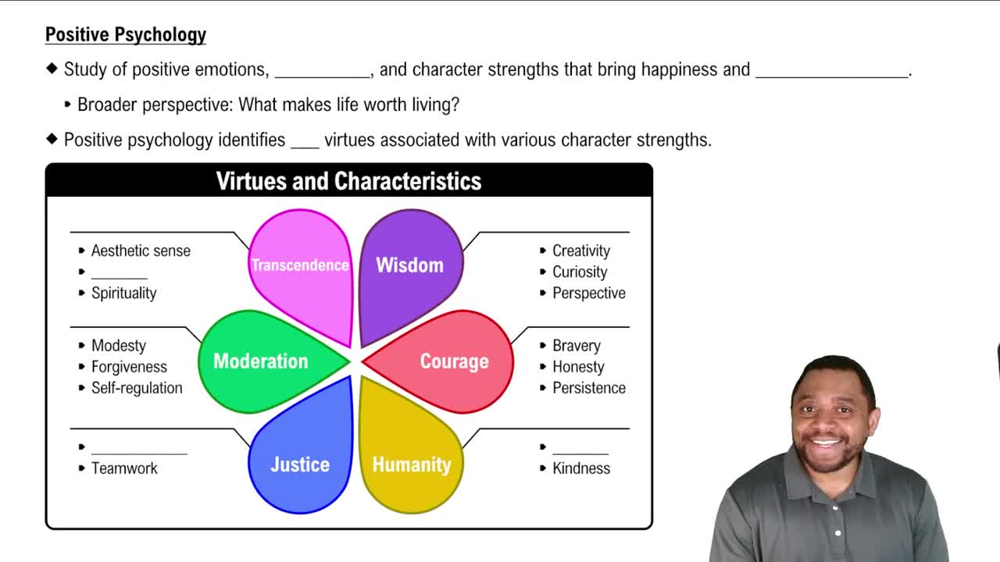 Positive Psychology Concept 1