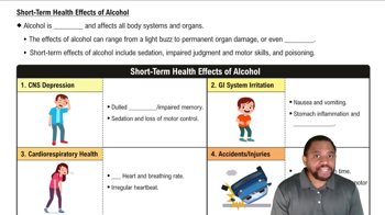 Short-Term Health Effects of Alcohol Concept 1