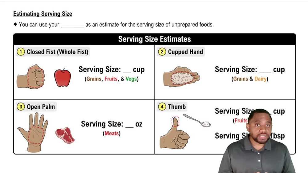 Estimating Service Size Concept 5