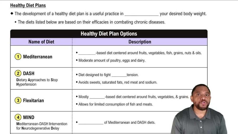 Healthy Diet Plans Concept 4