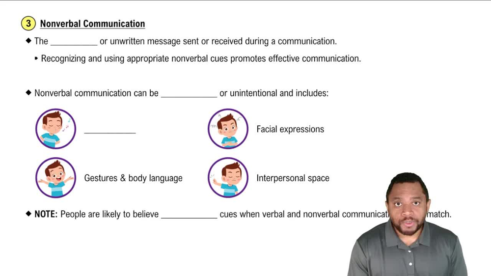 Nonverbal Communication Concept 3