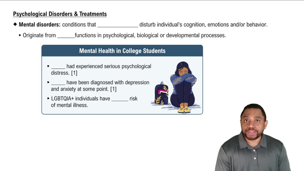 Mental Disorders Concept 1