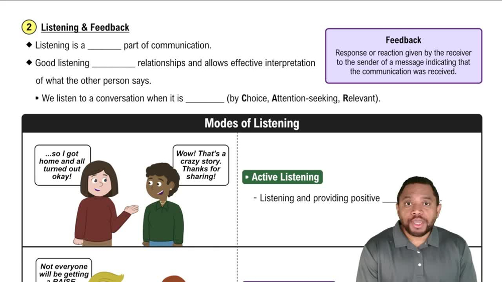 Listening & Feedback Concept 2