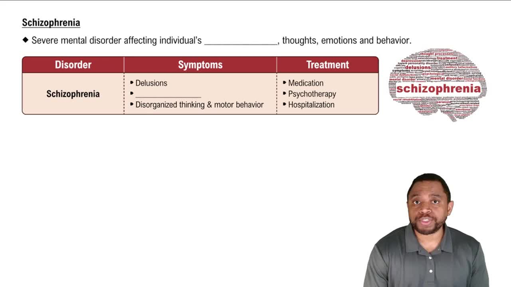 Schizophrenia Concept 5