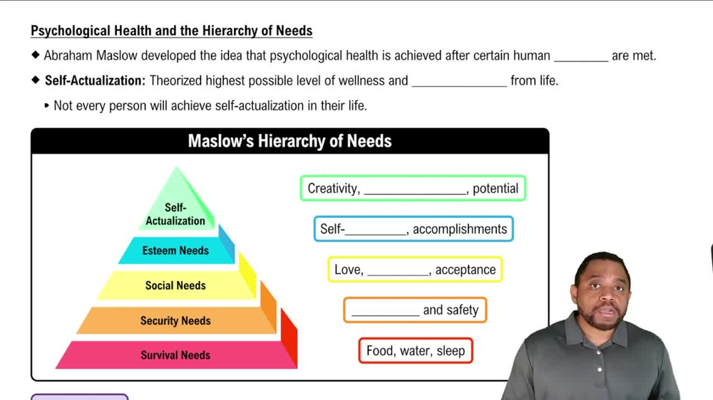 Psychological Health and the Hierarchy of Needs Concept 2