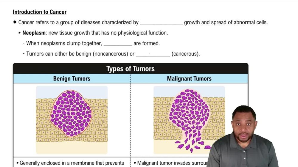 Introduction to Cancer Concept 1