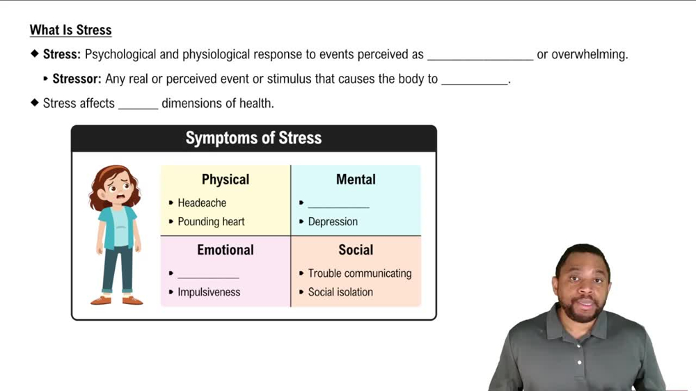What is Stress Concept 1
