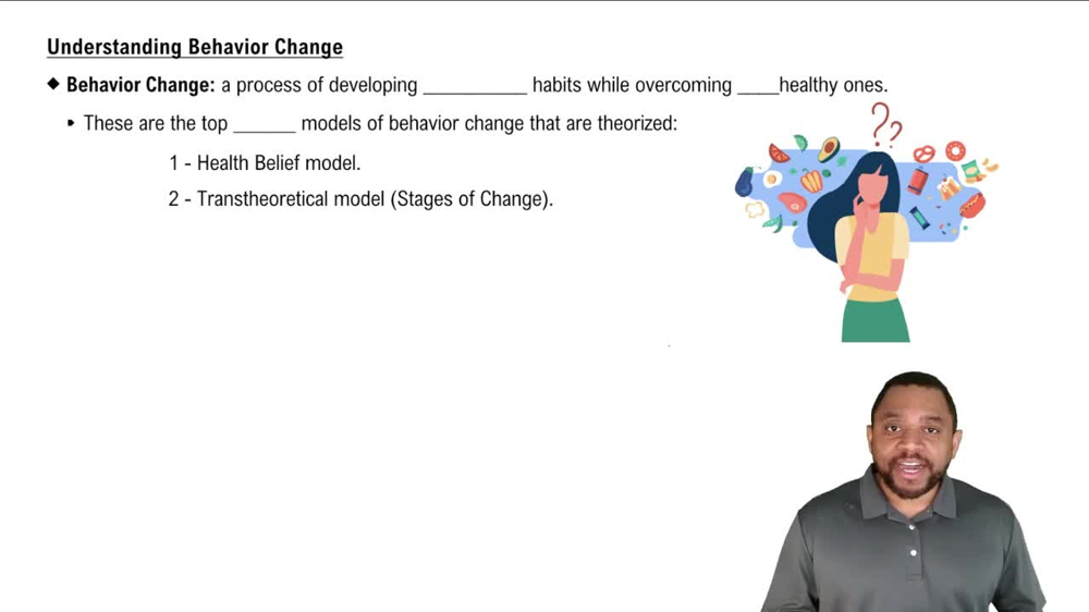 Understanding Behavior Change Concept 1