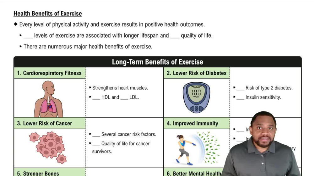 Introduction to Physical Fitness Concept 1