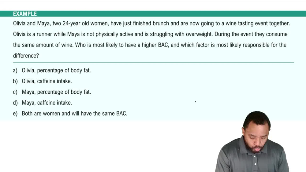 Blood Alcohol Concentration Example 3