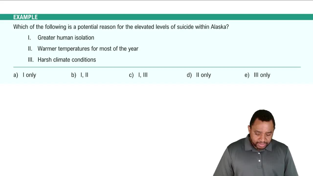 Suicide By Geography Example 2