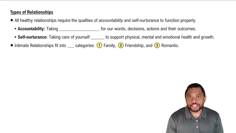 Types of Relationships Concept 2