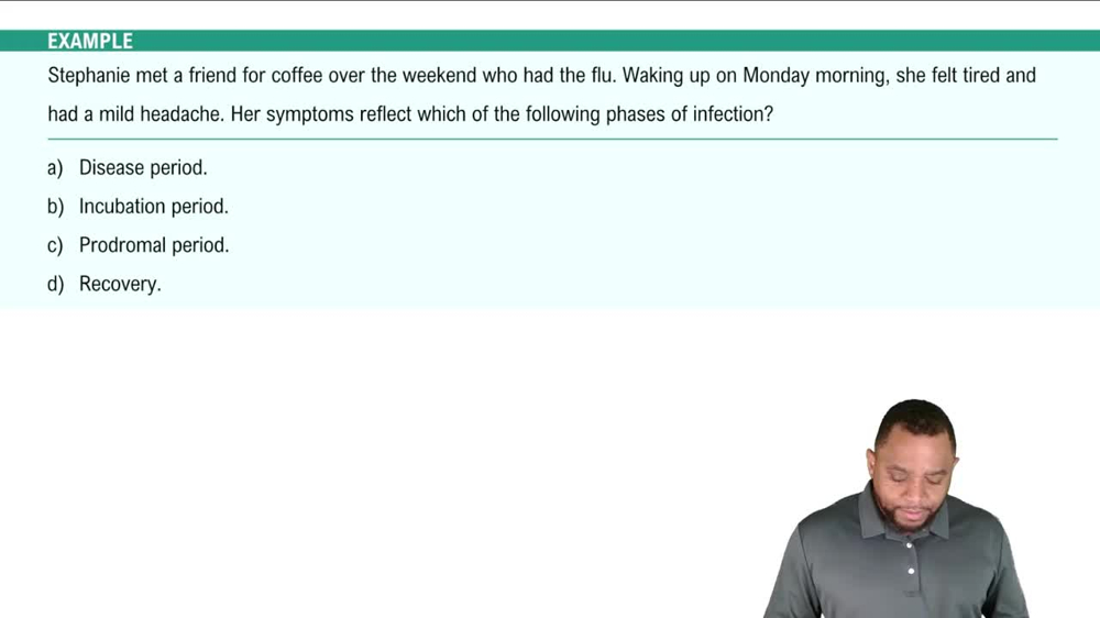 Stages of Infection Example 1